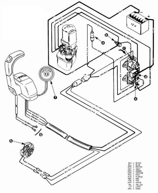 4.3 Mercruiser Engine Manual
