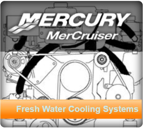 Marine Cooling Systems Catalog
