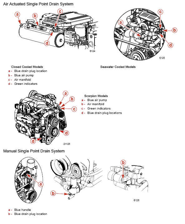 43 Mercruiser Drain Plugs Diagram Wiring Site Resource