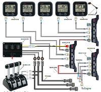 yamaha-rigging-triple-200