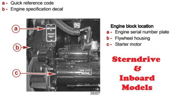 Mercury Marine Parts Diagrams for Mariner, Mercruiser, Motorguide 