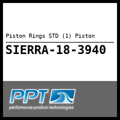 Piston Rings STD (1) Piston Piston Rings STD (1) Piston
