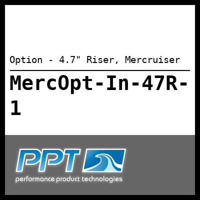 Option - 4.7