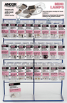 MINIATURE LAMP DISPLAY - Click Here to See Product Details