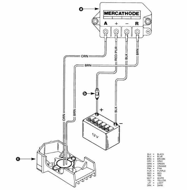 Mercruiser Mercathode Wiring Perfprotech Com