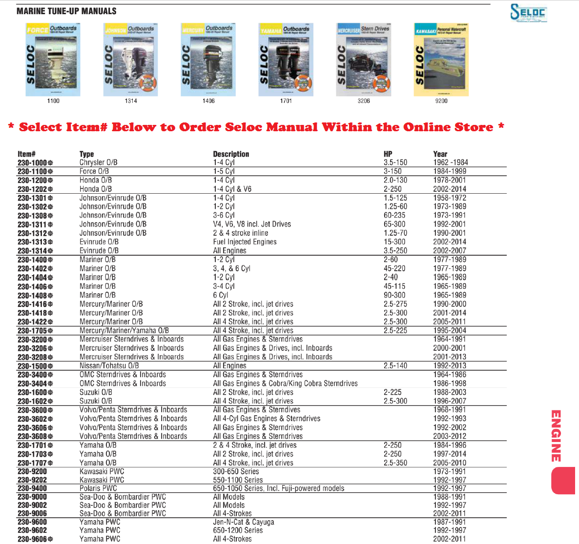 seloc engine repair manuals